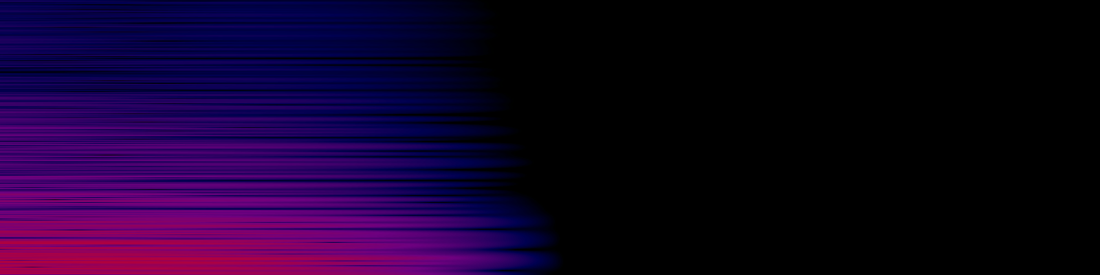 spektrogram
