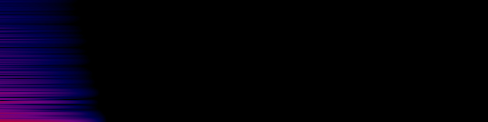 spektrogram