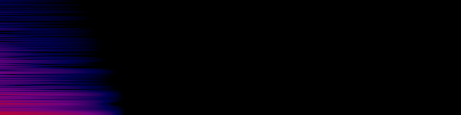spektrogram