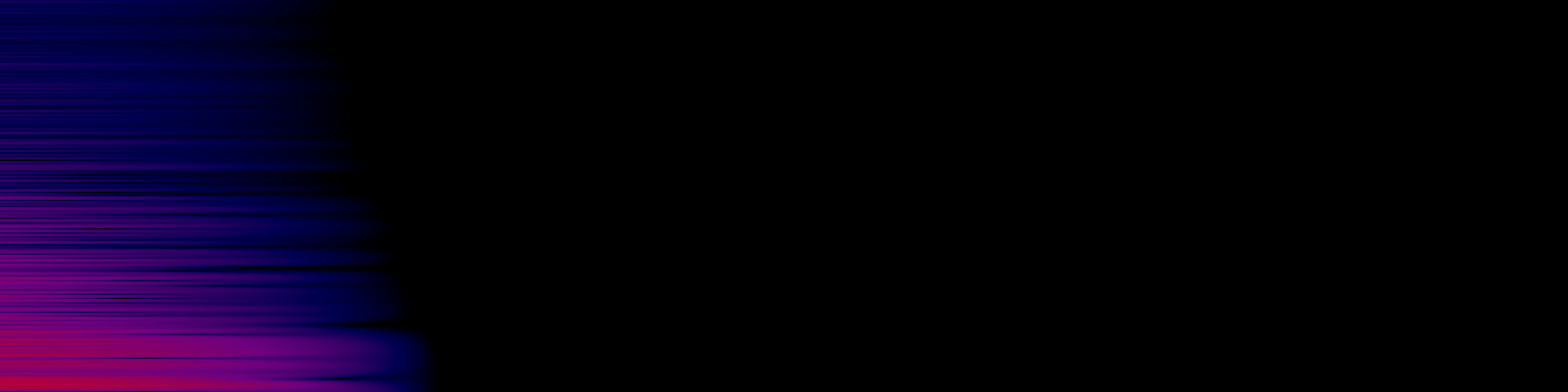 spektrogram