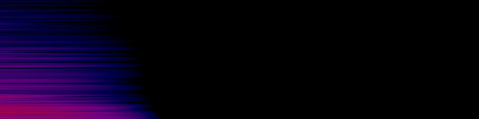 spektrogram