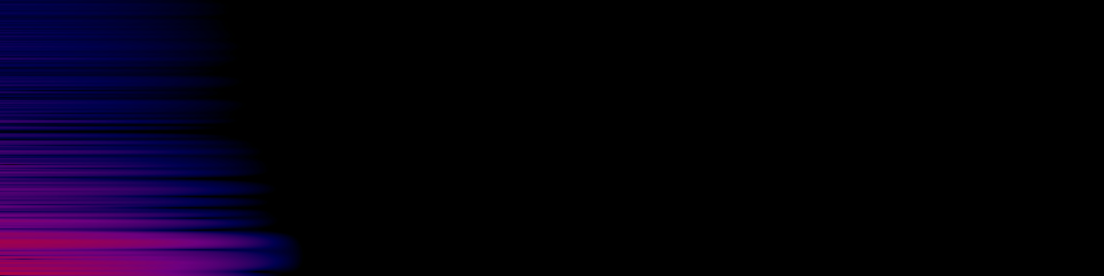 spektrogram
