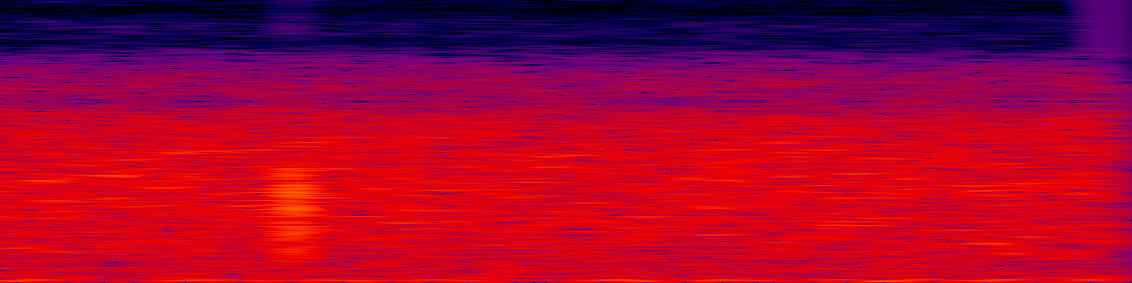 spektrogram