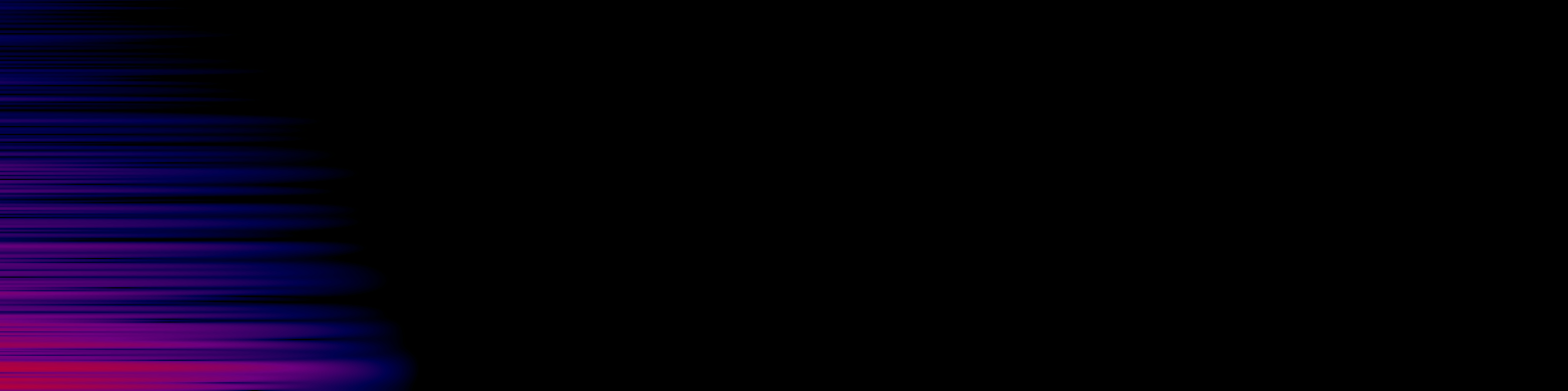 spektrogram