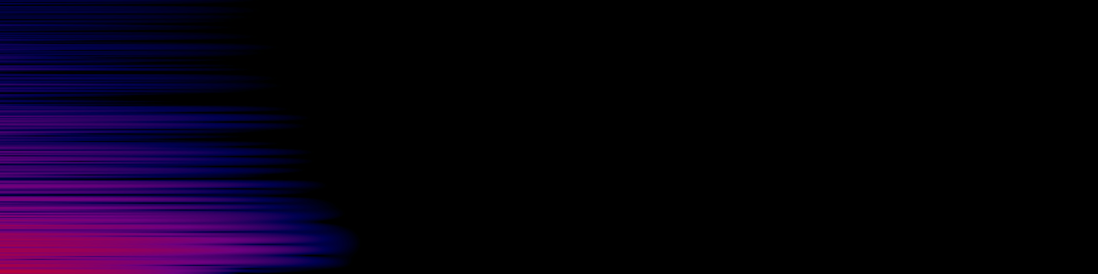 spektrogram
