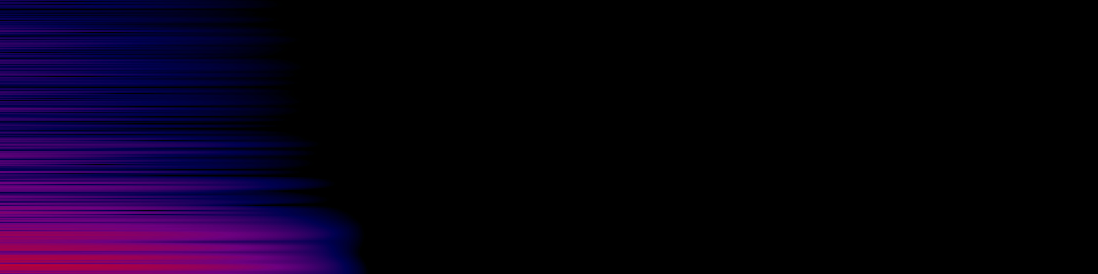 spektrogram