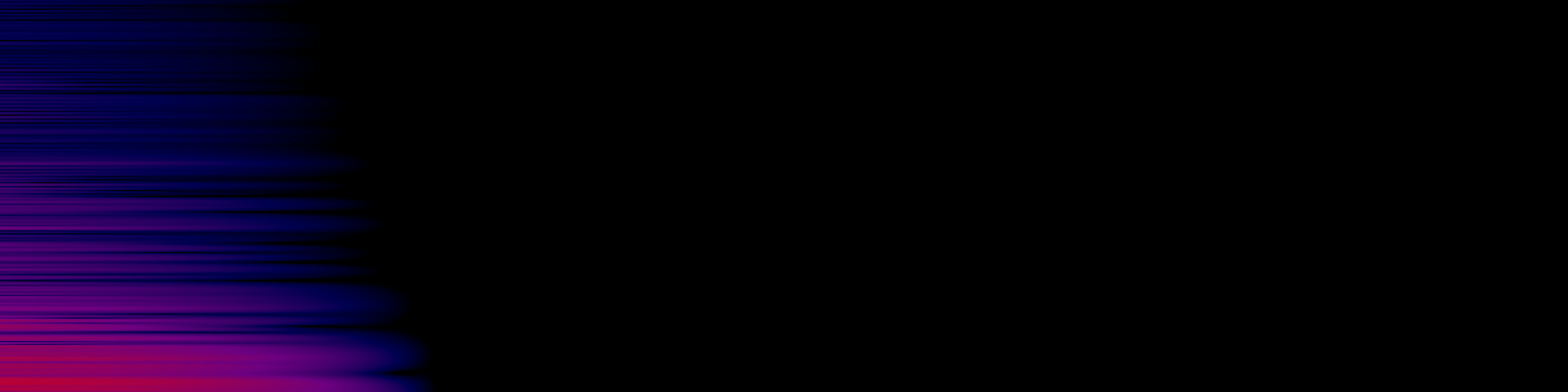 spektrogram