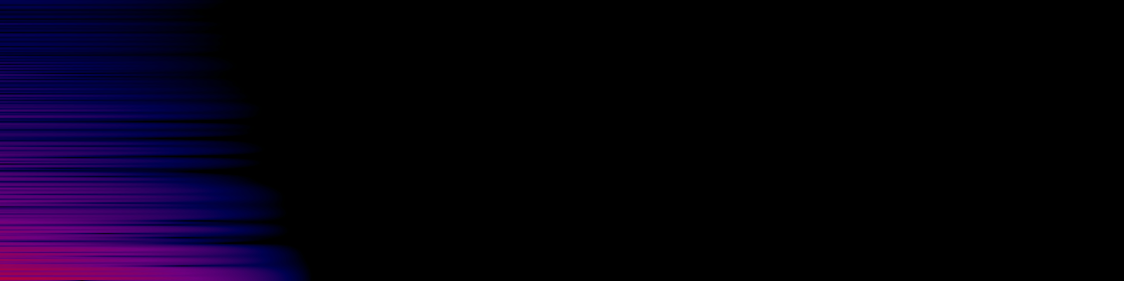 spektrogram