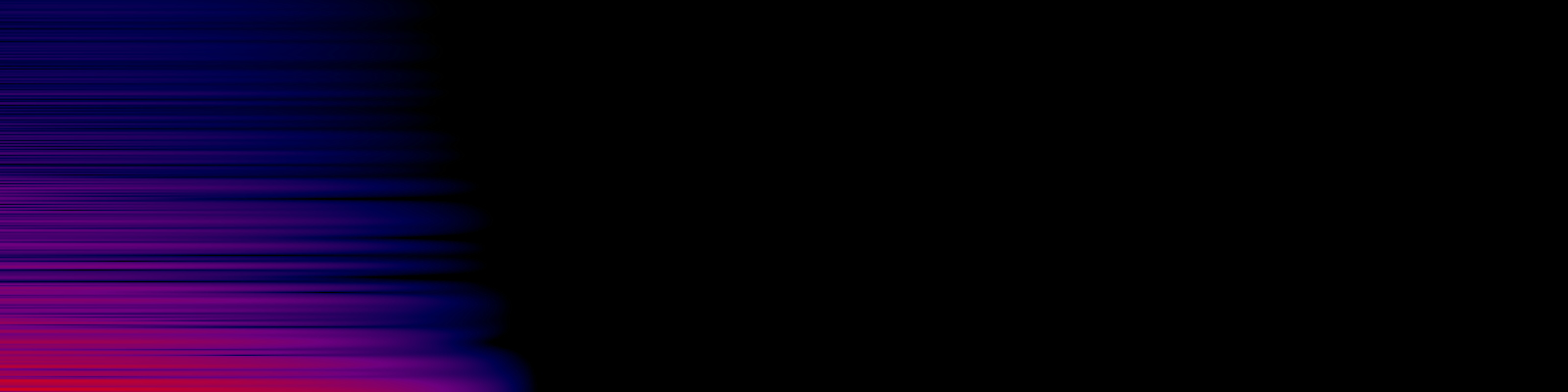 spektrogram