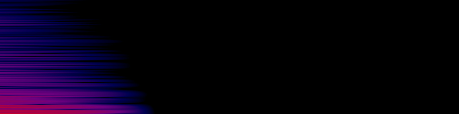spektrogram
