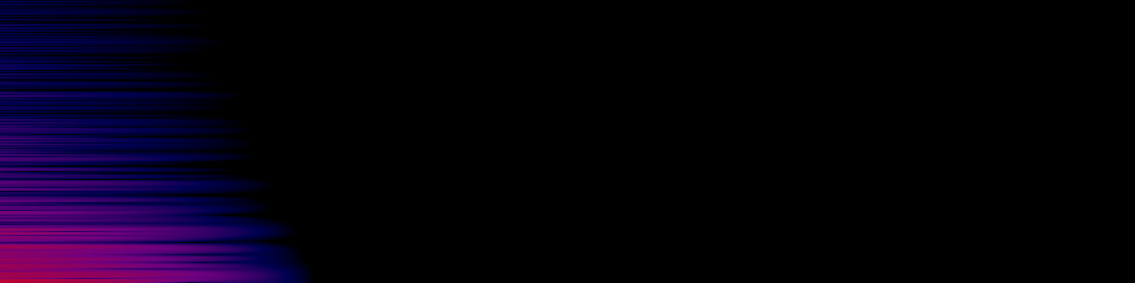 spektrogram