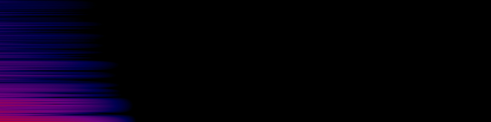 spektrogram
