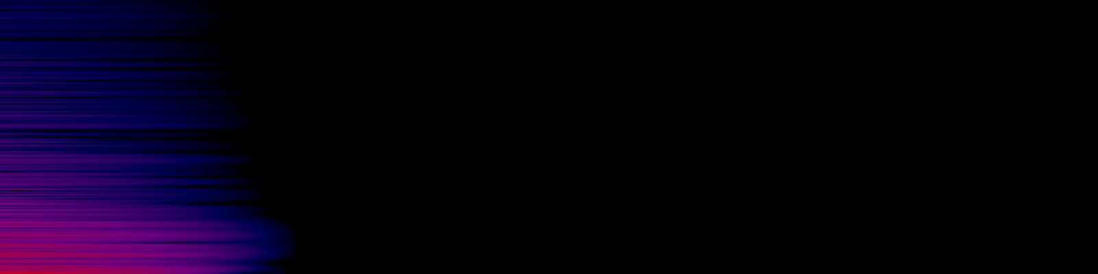 spektrogram