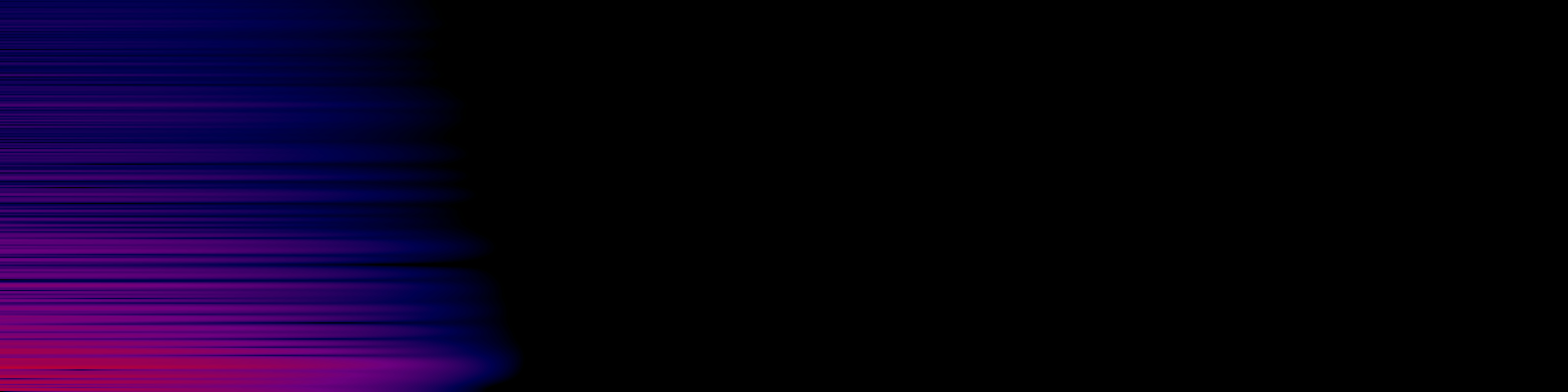 spektrogram