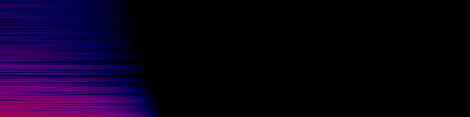 spektrogram