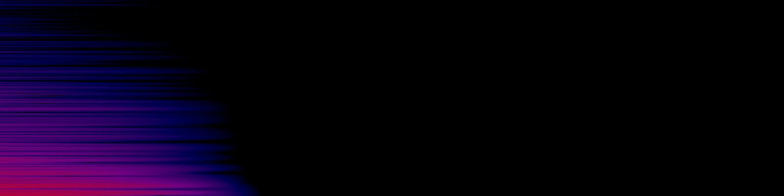 spektrogram