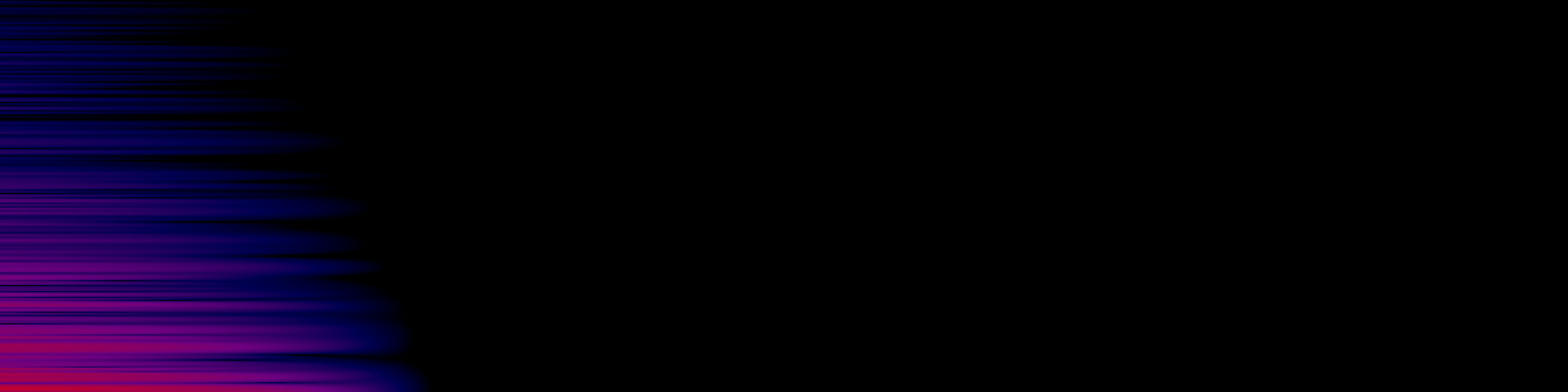 spektrogram