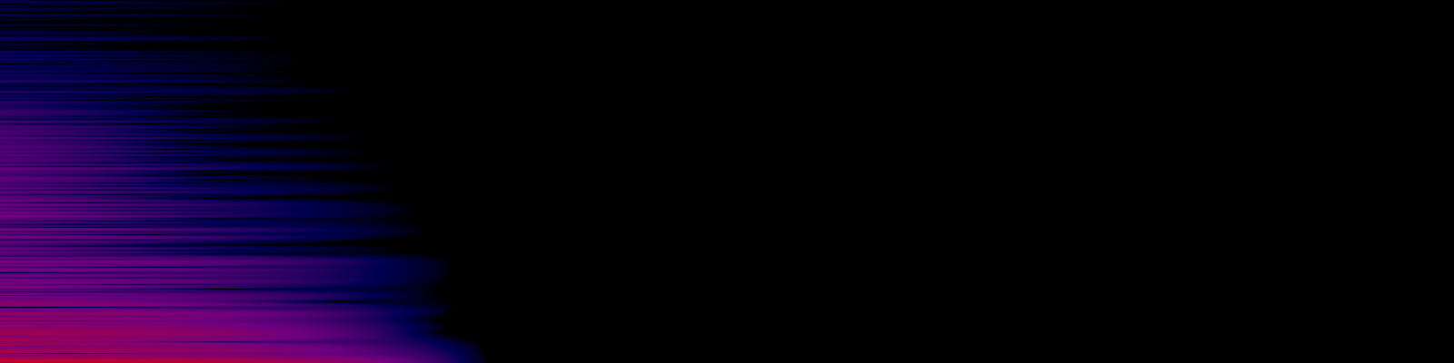spektrogram