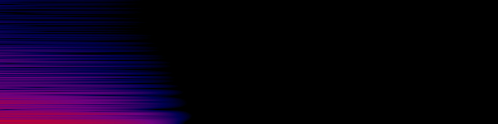 spektrogram