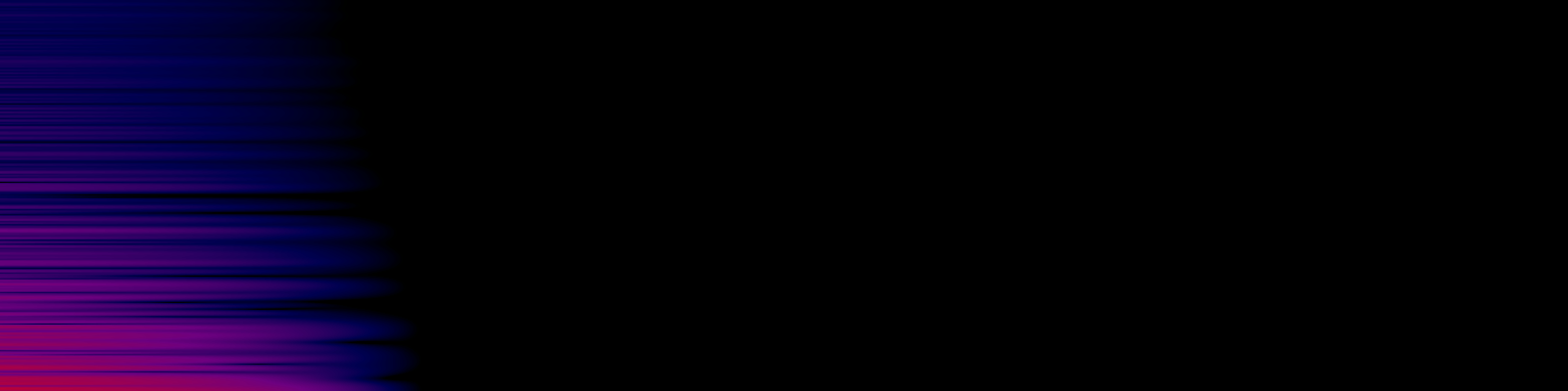 spektrogram