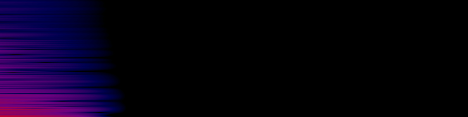 spektrogram