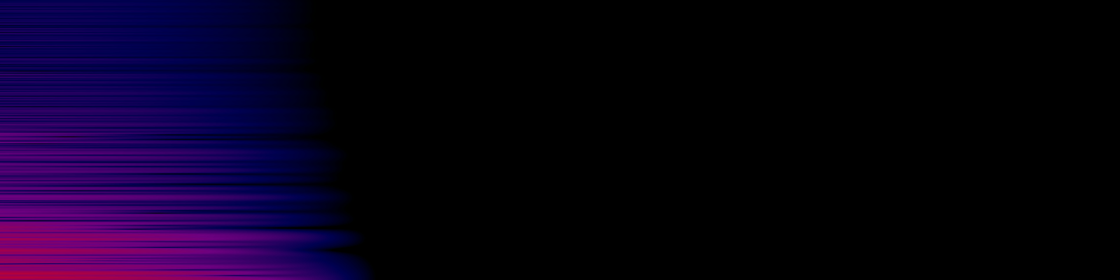 spektrogram