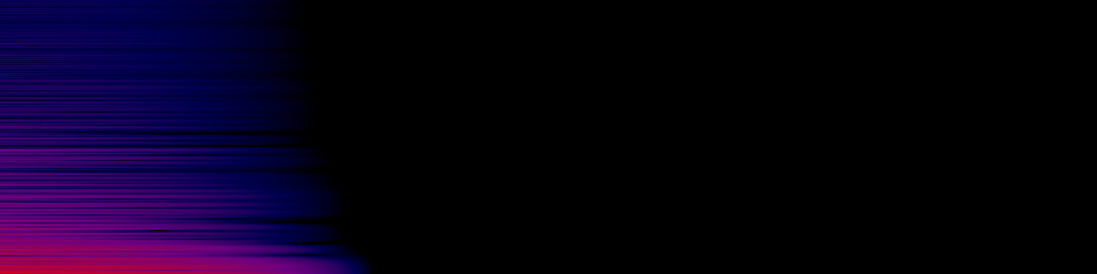 spektrogram
