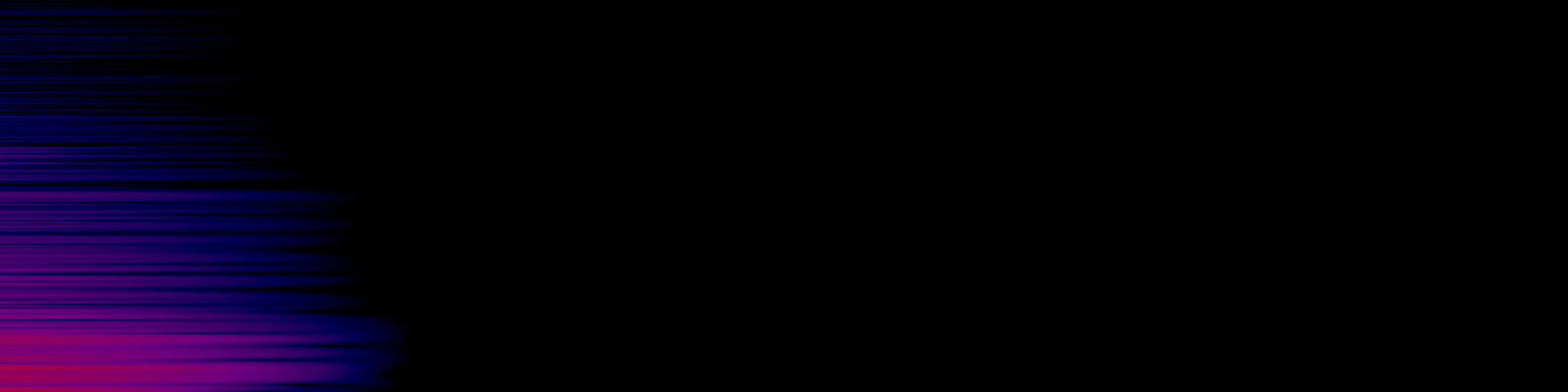 spektrogram