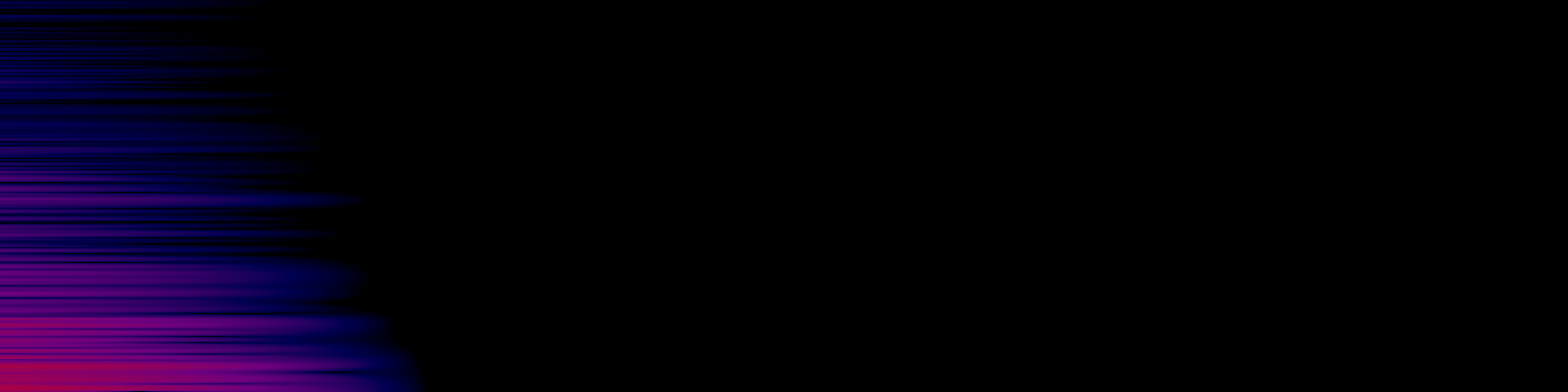 spektrogram