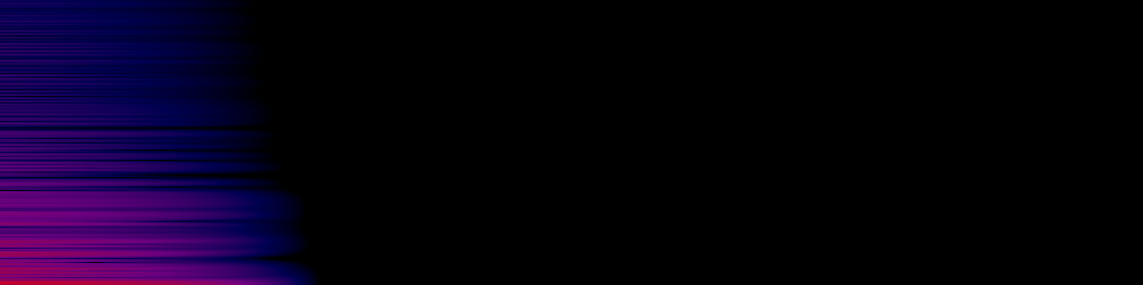 spektrogram