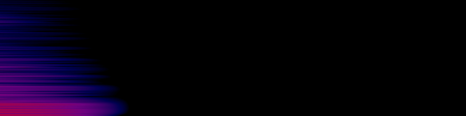 spektrogram