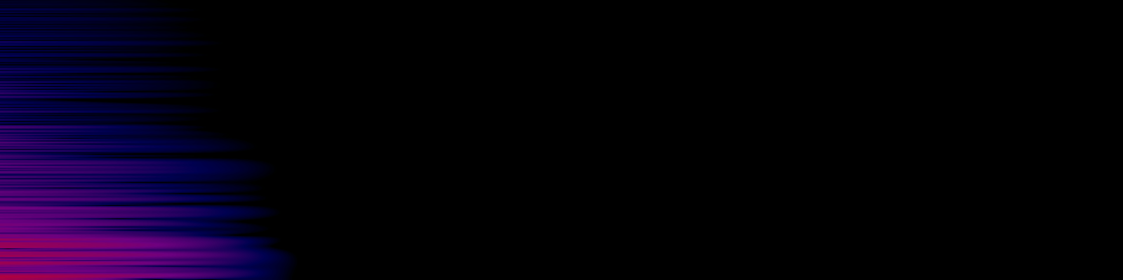 spektrogram