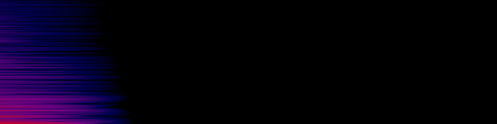 spektrogram