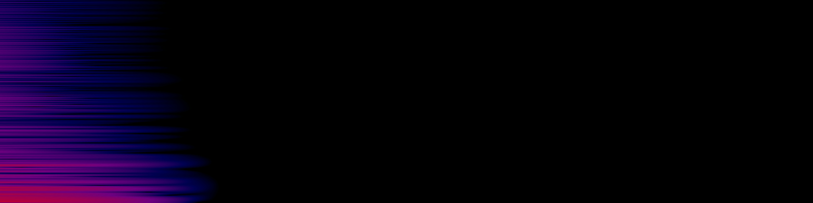 spektrogram