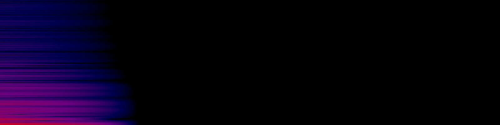 spektrogram