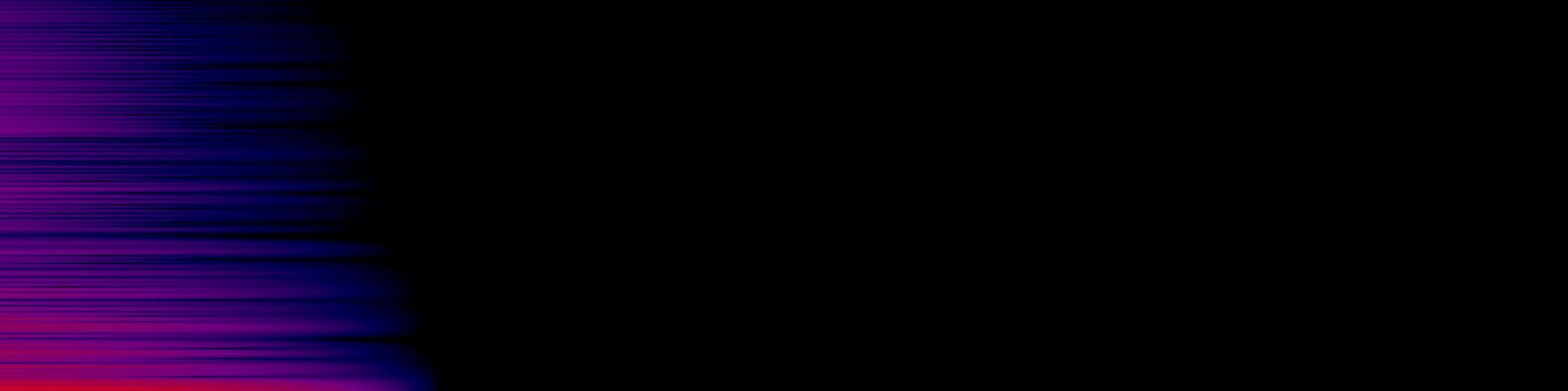 spektrogram