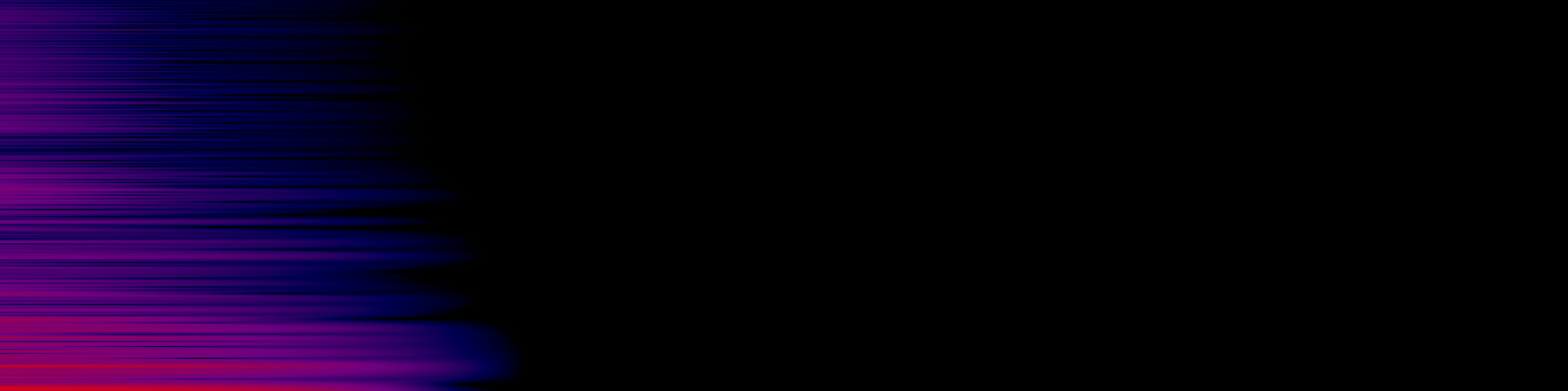 spektrogram