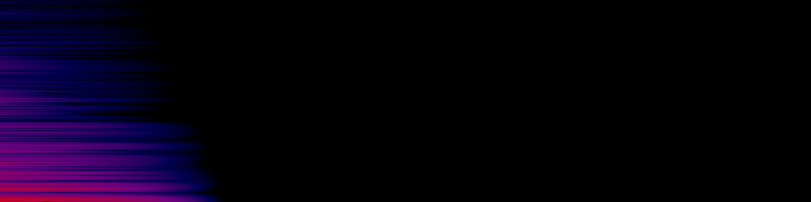 spektrogram