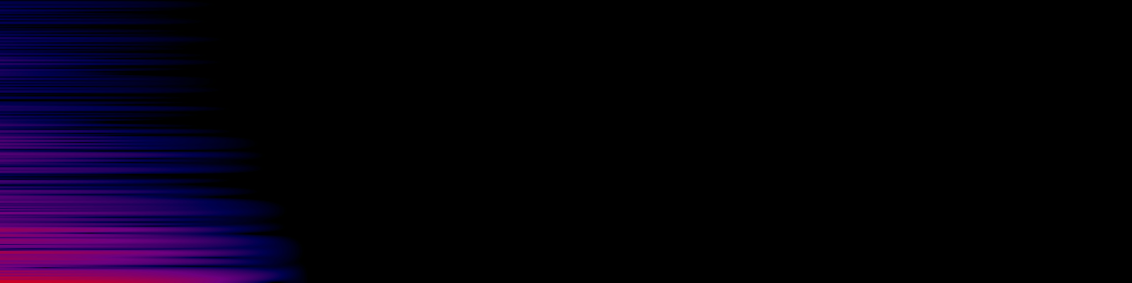 spektrogram