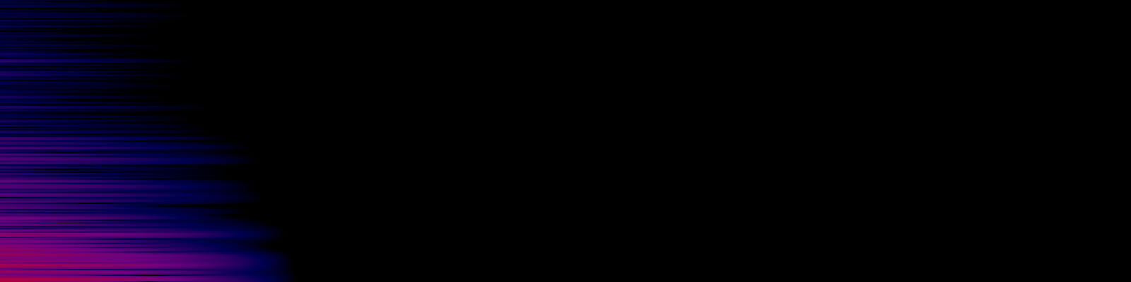 spektrogram