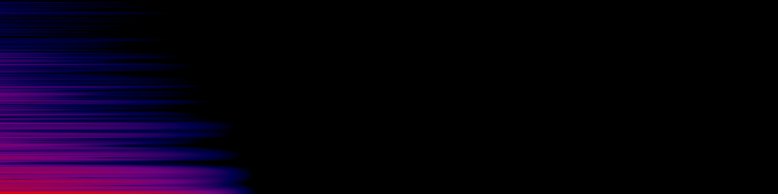 spektrogram