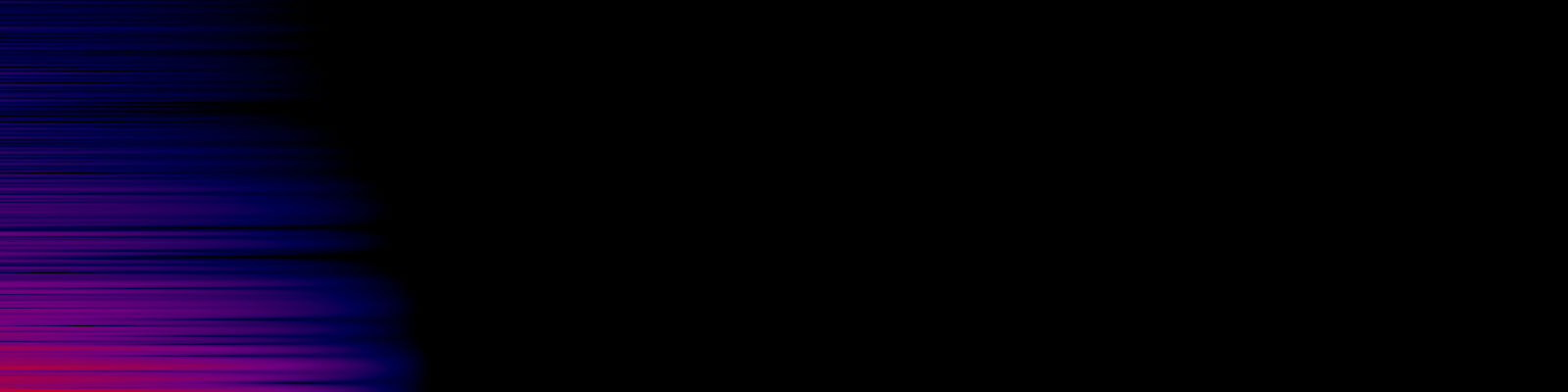 spektrogram