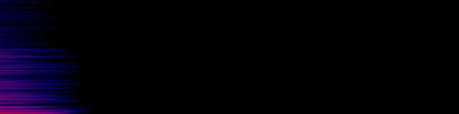 spektrogram