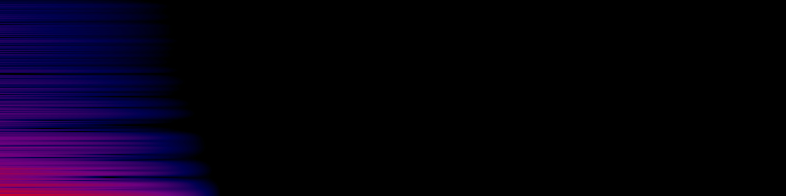 spektrogram