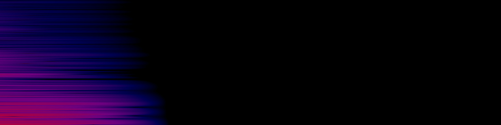 spektrogram