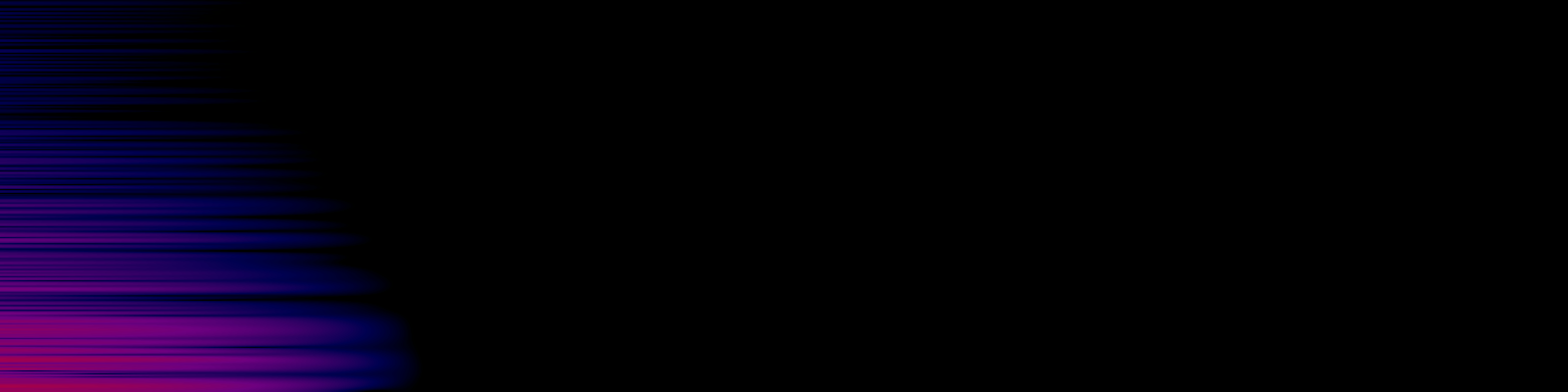 spektrogram