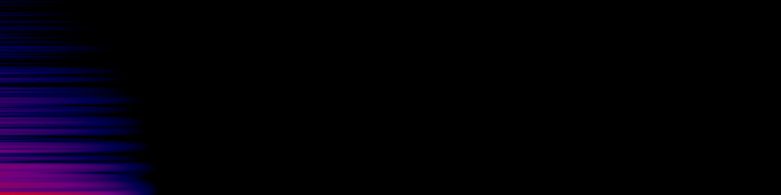 spektrogram