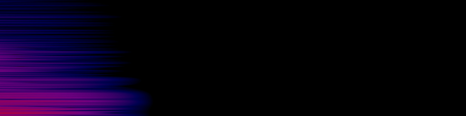 spektrogram