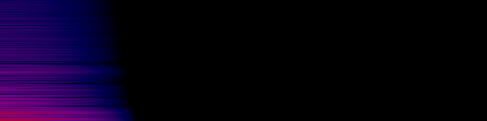 spektrogram