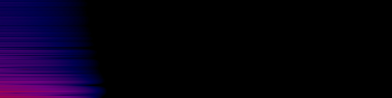 spektrogram